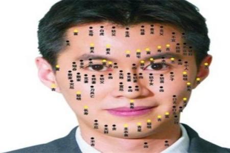 痣相车中的命理玄机：痣的位置预示着什么