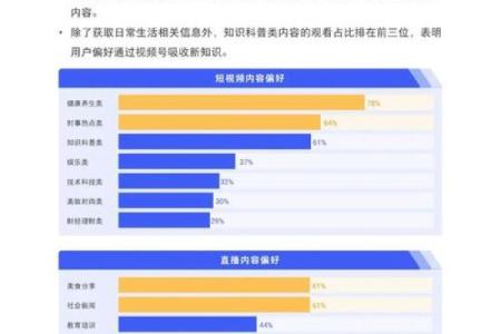 紫薇盘排深度解读：洞察自身潜力与命运波动
