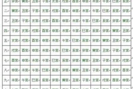 八字姓名对人生运势的深远影响与解析