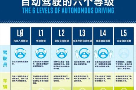 从风水角度看特斯拉标志对企业运势的影响