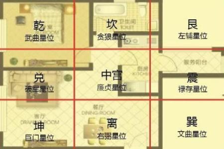 农材风水：如何通过选择合适的材料提升农田运势