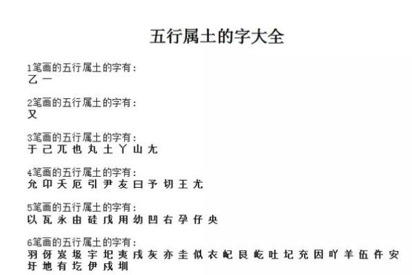 其字五行属性解析与命理影响分析
