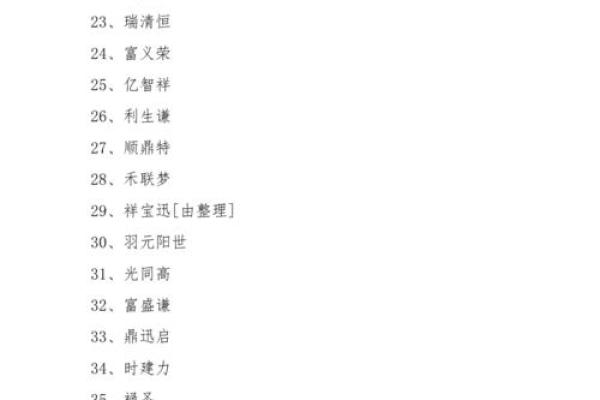 如何为公司企业起一个既有创意又具品牌价值的名字