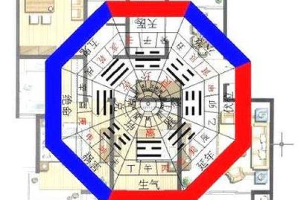 房屋风水与财运：打造旺财的理想布局