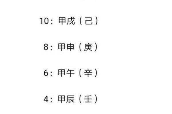在线奇门遁甲排盘的精准解读与应用技巧