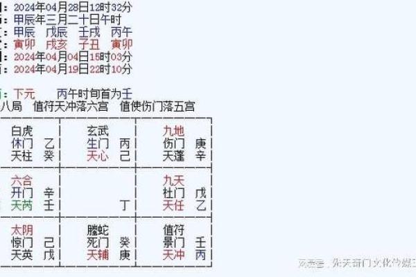 在线奇门遁甲排盘的精准解读与应用技巧
