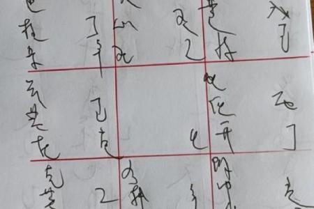 奇门遁甲如何帮助预测创业成功几率