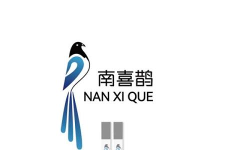 如何为公司企业起一个既有创意又具品牌价值的名字