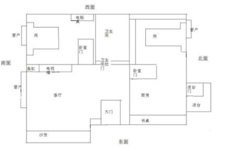 房屋风水与财运：打造旺财的理想布局