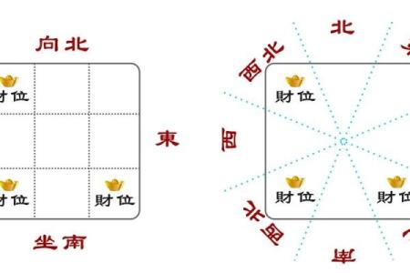 风水钢卷尺：测量财位的必备工具，提升财运