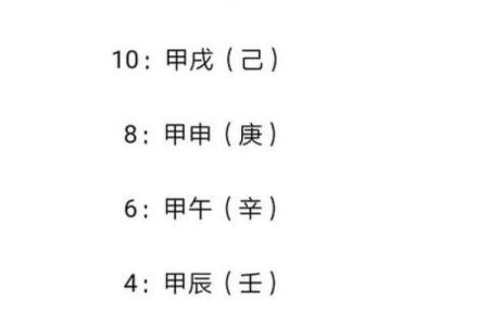 在线奇门遁甲排盘的精准解读与应用技巧