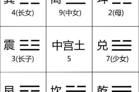 天干两两相合的奥秘与命理解析