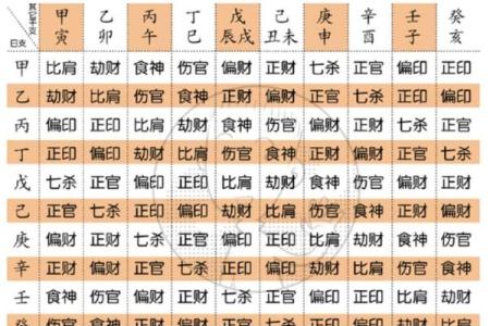 谢字五行分析：探索其属什么与命理关系