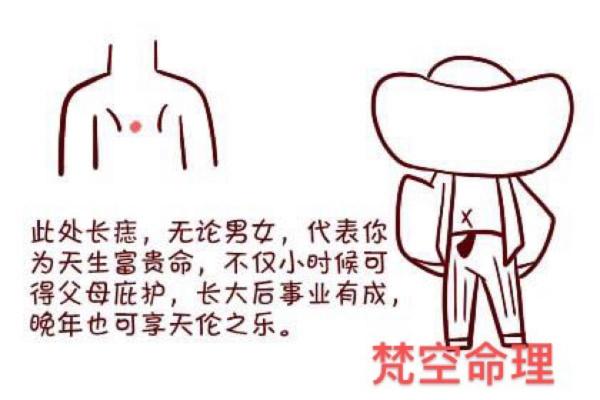破解痣相学：它只是迷信还是有一定道理？