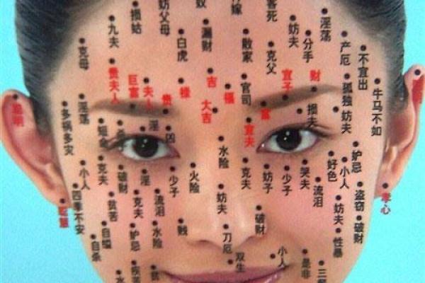 痣相与命运：杀子现象的象征与解析