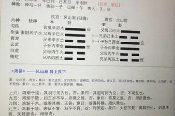 六爻占卜如何分析未来的爱情变化