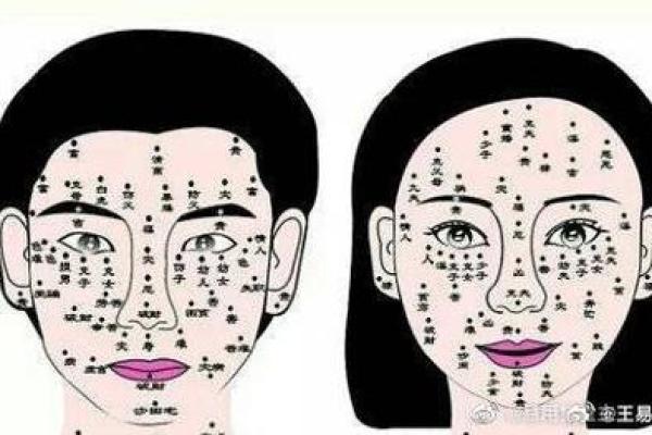女人富贵面相的四大特征解析