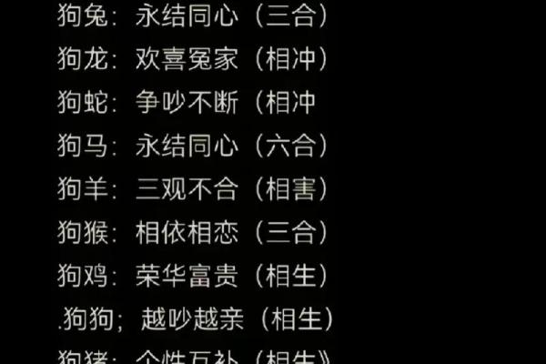 属相相冲对感情的影响与化解方法