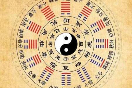 八字在线排盘系统：让命理学走进现代生活