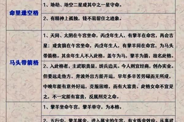 紫微斗数与个性分析的深度结合