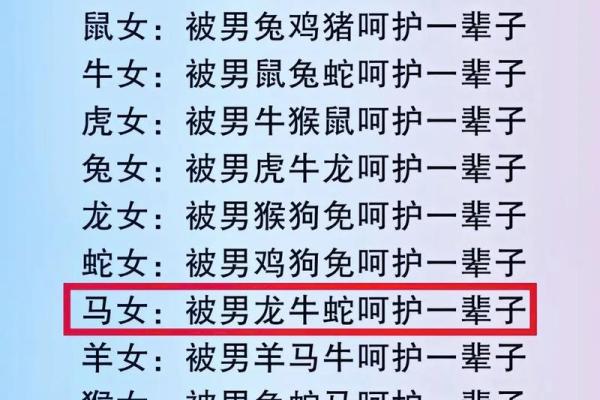 女兔男龙的婚姻：从生肖角度分析两者的契合度