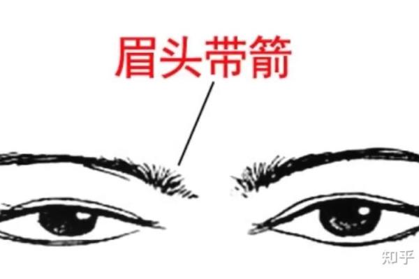 如何通过面相判断一个人是否具有帝王气质