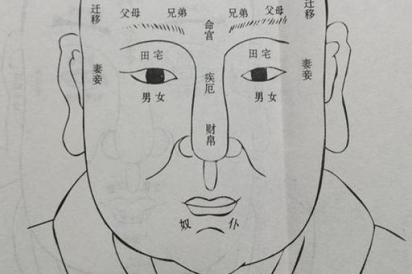 面相学中的嘴歪解析及其可能的影响