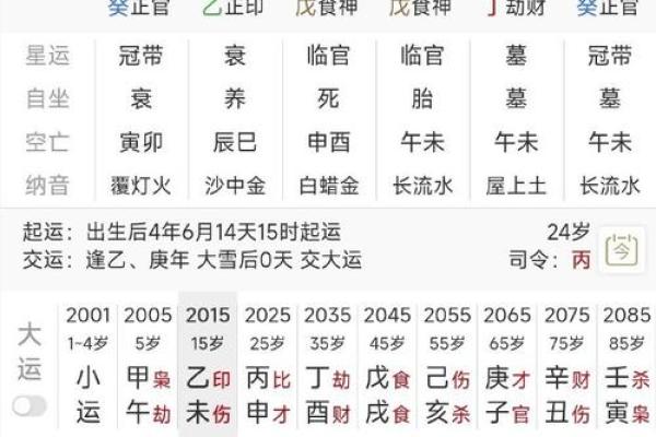 八字命理与适合方位的选择技巧