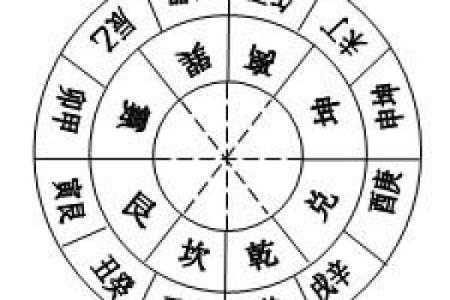 天干不坐支的命理解析与实践应用