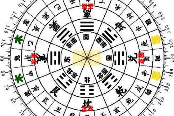 西安五行属性解析及其文化背景探讨