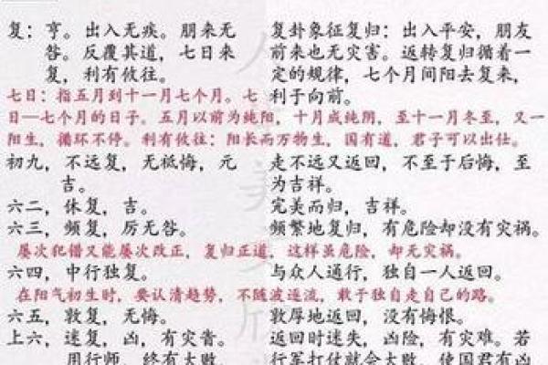 如何通过六爻占卜预测事业运势