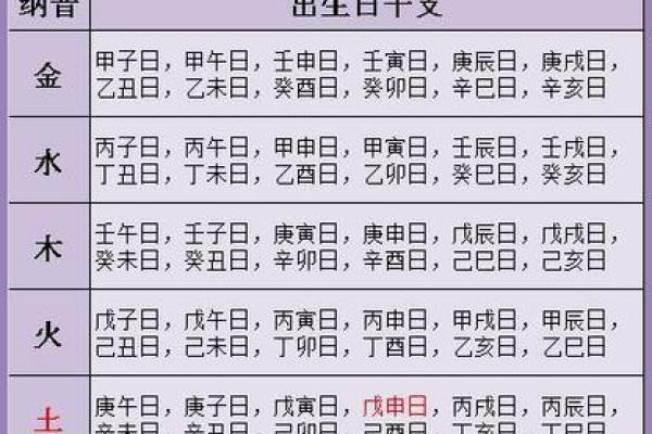 三世财运在家族中扮演的角色