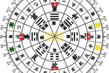 西安五行属性解析及其文化背景探讨