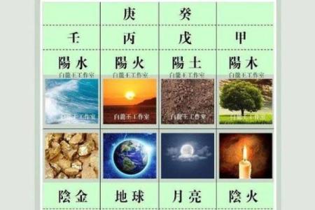 了解天干与传统节气的关系