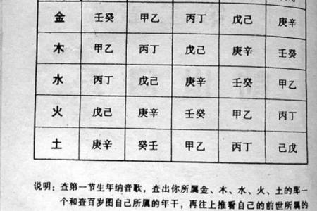 三世财运在家族中扮演的角色