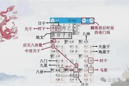 奇门遁甲如何应对生活中的重大抉择