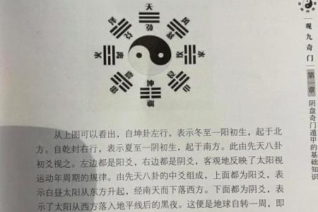 奇门遁甲的八卦象与生活中的实际运用