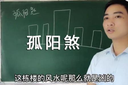 风水阳宅讲座：让你的家居环境助力成功