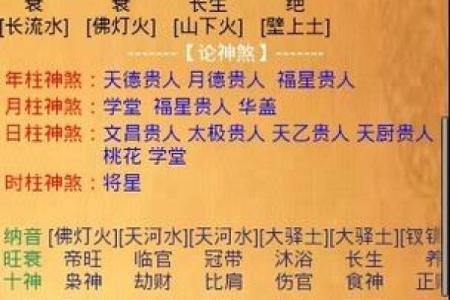 六壬排盘如何帮助选择合适的恋爱对象