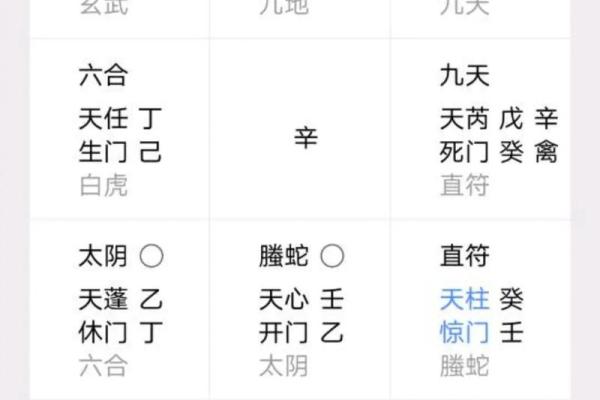 解密奇门排盘App背后的预测原理
