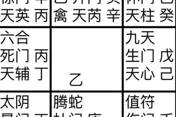 解密奇门排盘App背后的预测原理