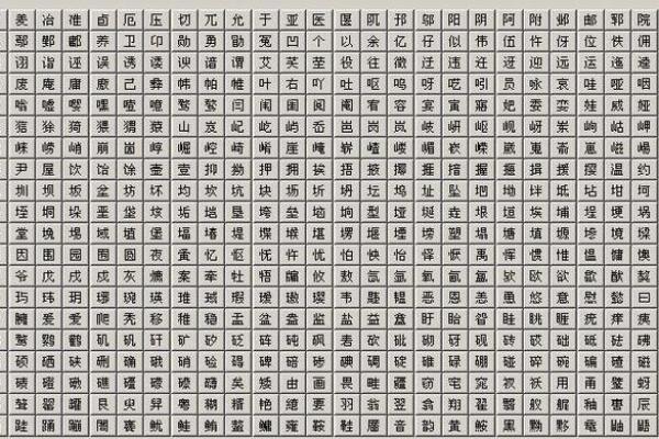 康熙字典中五行属火的字及其寓意解析