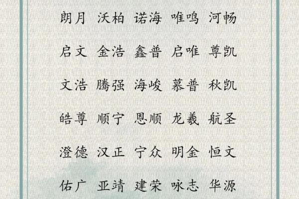 如何通过长春起名公司选择合适的名字