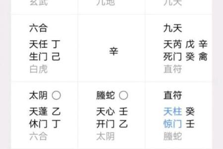 解密奇门排盘App背后的预测原理