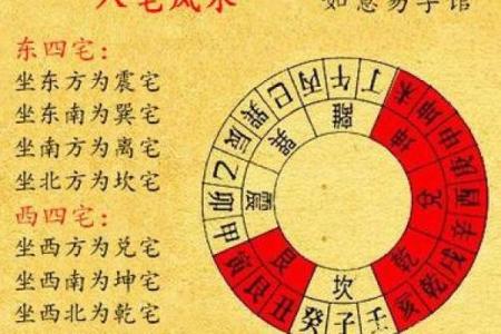 南京房间风水财位布局技巧解析