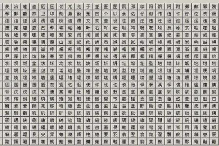 康熙字典中五行属火的字及其寓意解析