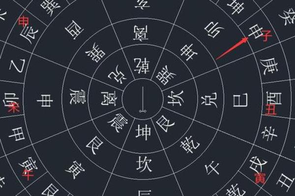 玄空风水找财位的秘诀与实用技巧