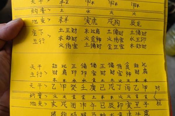 水木命的特征与命运走向：了解五行对你的影响