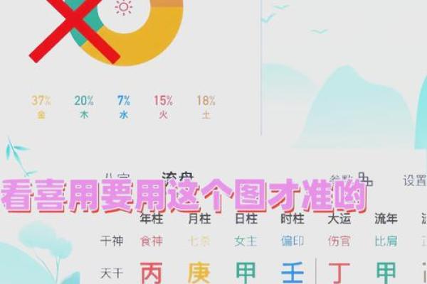 水木命的特征与命运走向：了解五行对你的影响