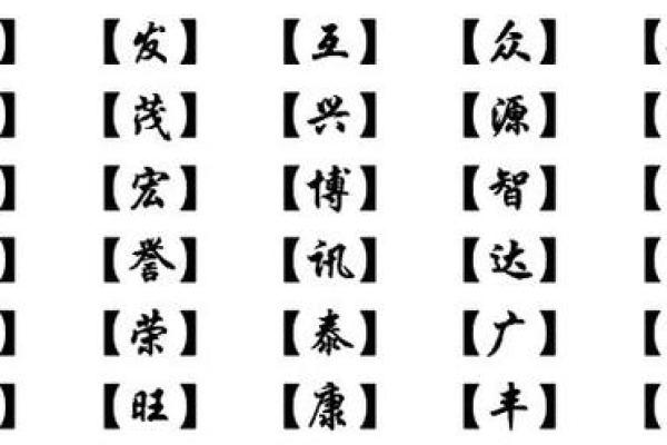 打造独特品牌形象：教育培训公司起名策略